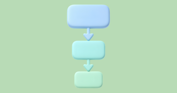 流れ